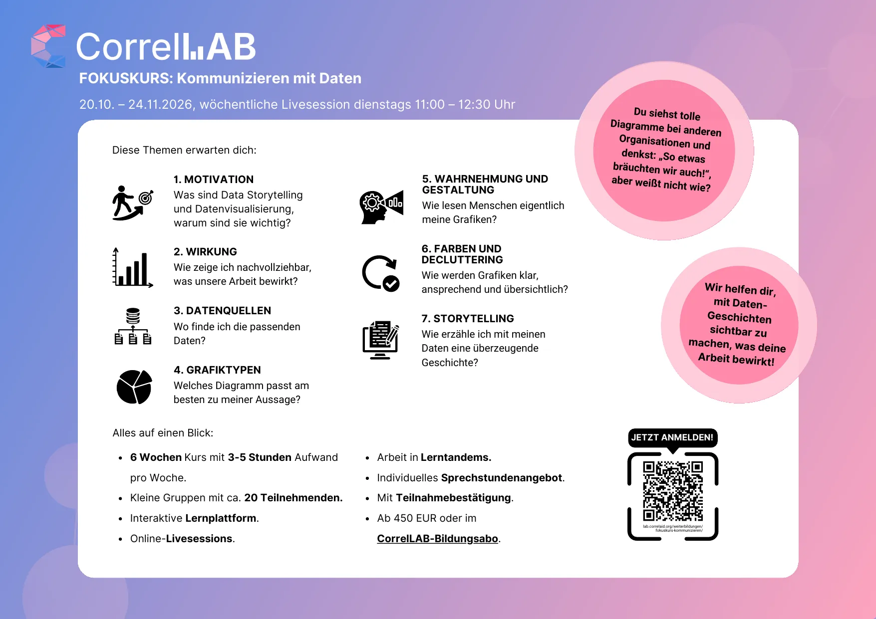 Flyer CorrelLAB Fokuskurs: Kommunizieren mit Daten